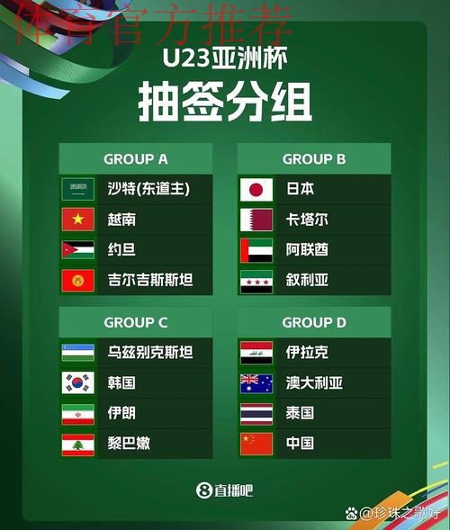 2019亚洲杯分组揭晓 中国队小组赛遭遇韩国队 2019亚洲杯分组揭晓 中国队小组赛遭遇韩国队