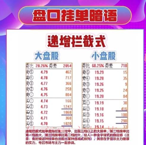 世界杯盘口安全最佳选择攻略